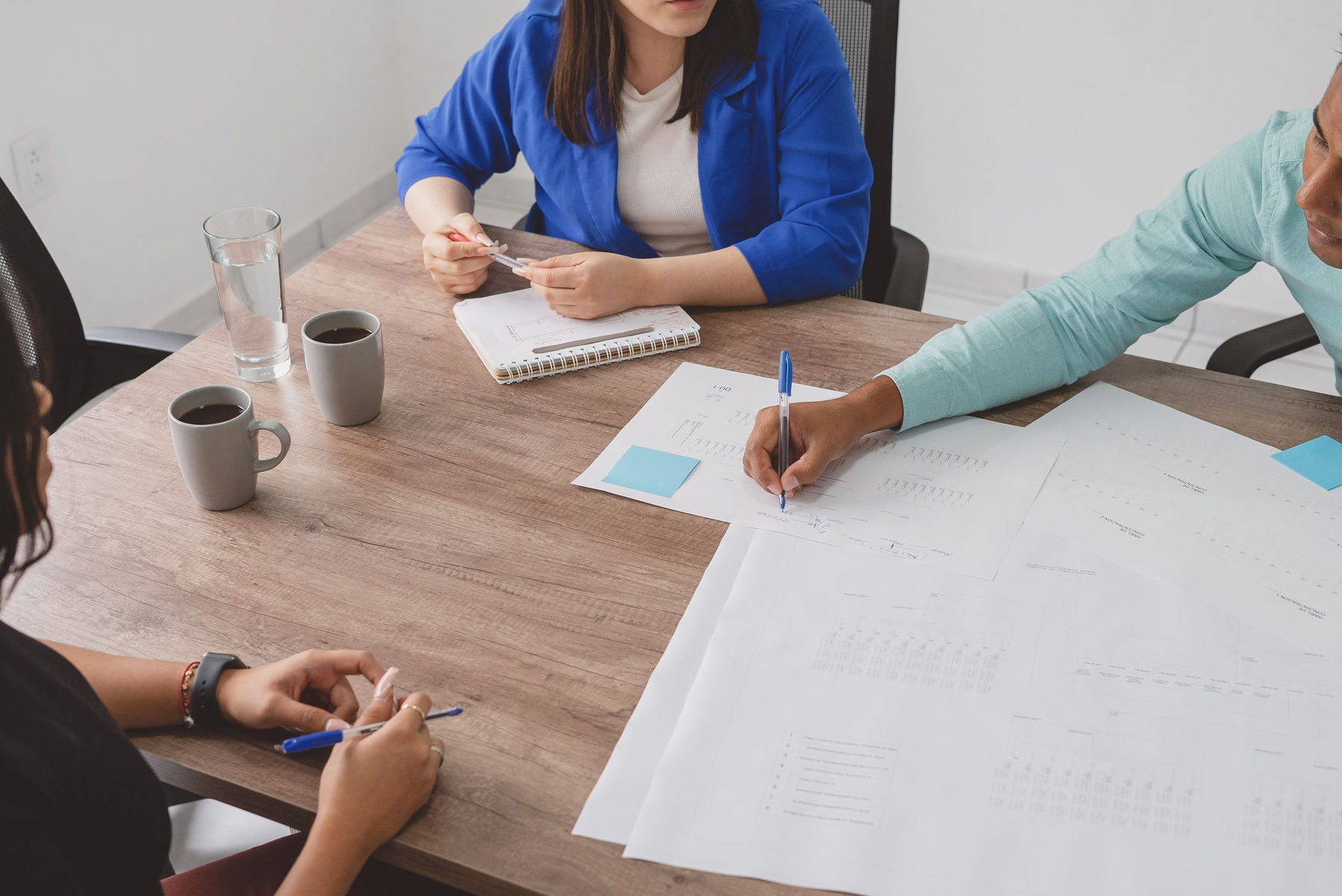 Funding team reviewing a submitted file around a table